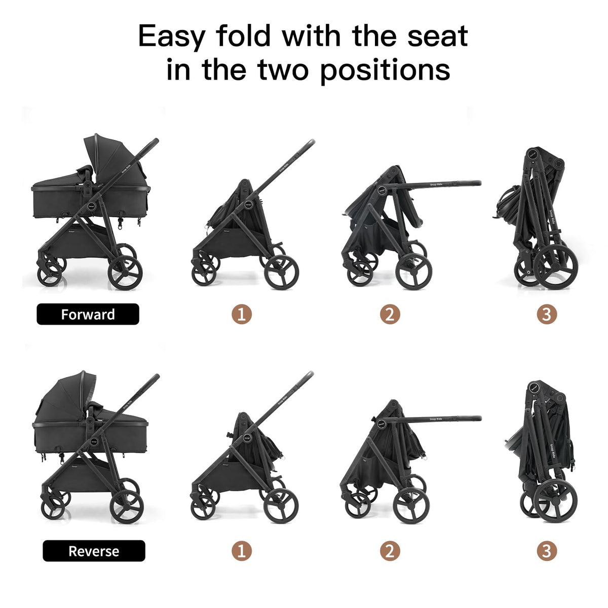 3-in-1 Convertible Baby Stroller with Reversible Seat Black W88022