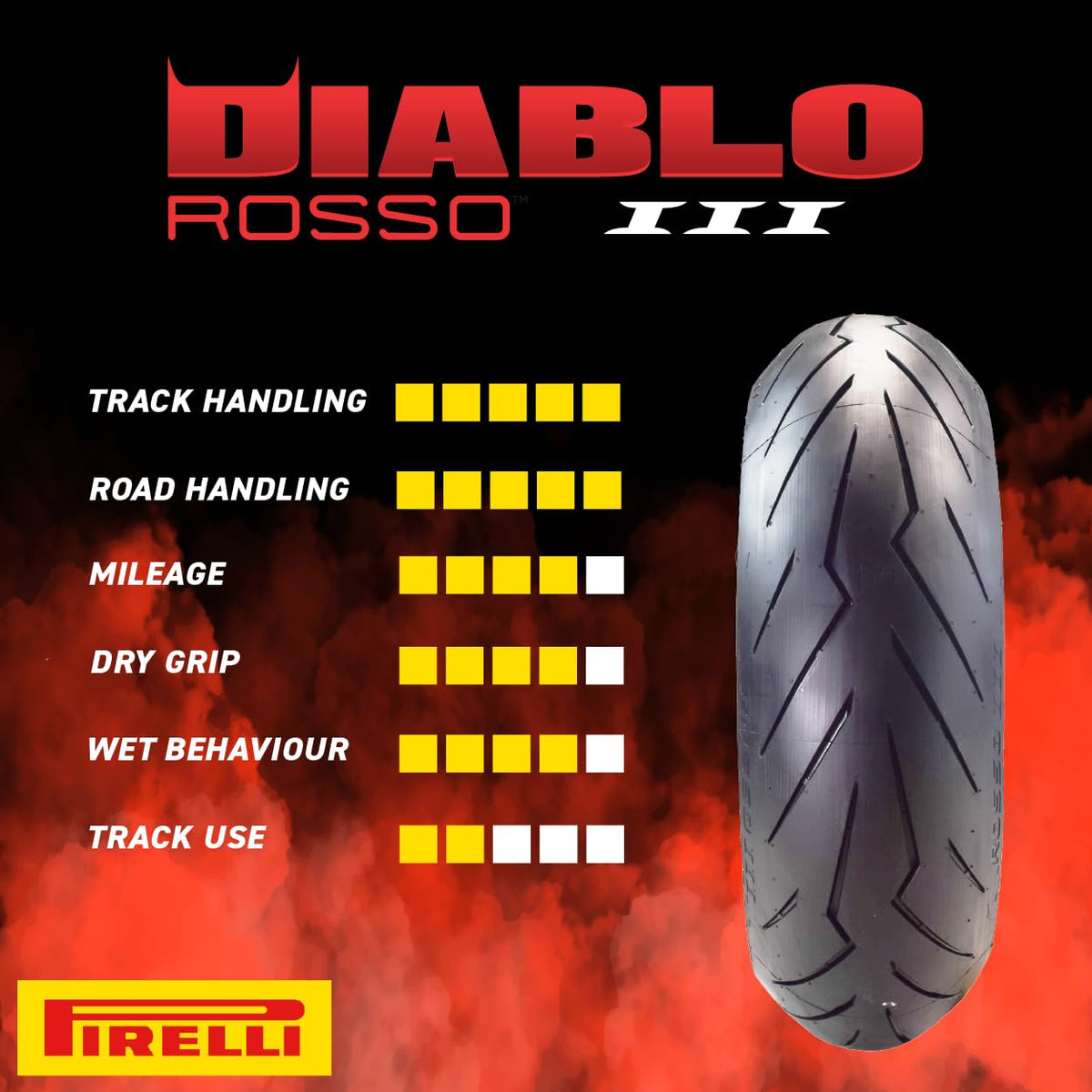 240/45-17 82W Rear Motorcycle Tire G877