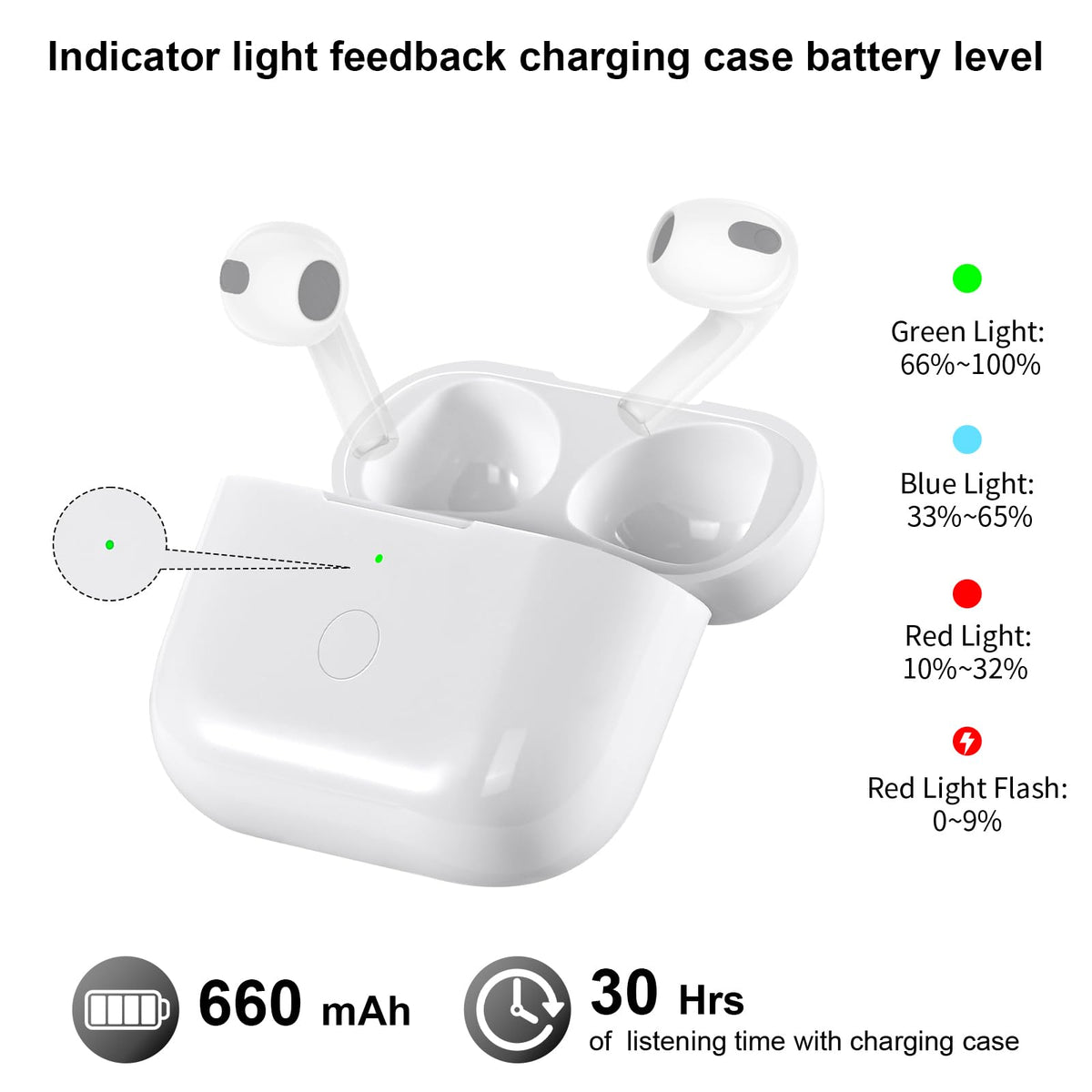 Wireless Charging Case Replacement with Bluetooth Pairing Sync Button E558769
