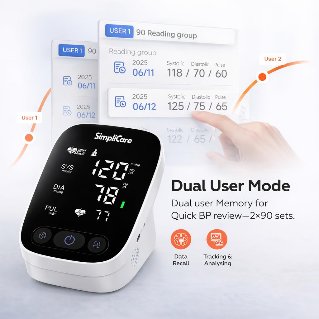 Blood Pressure Monitor with XL Cuff and LED Display H6713