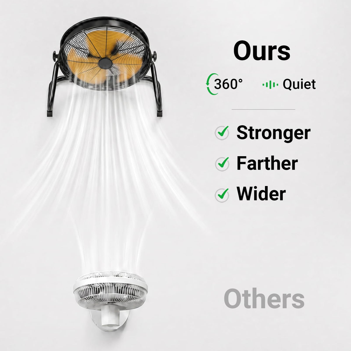 18" Brushless Cordless Floor Fan Y460