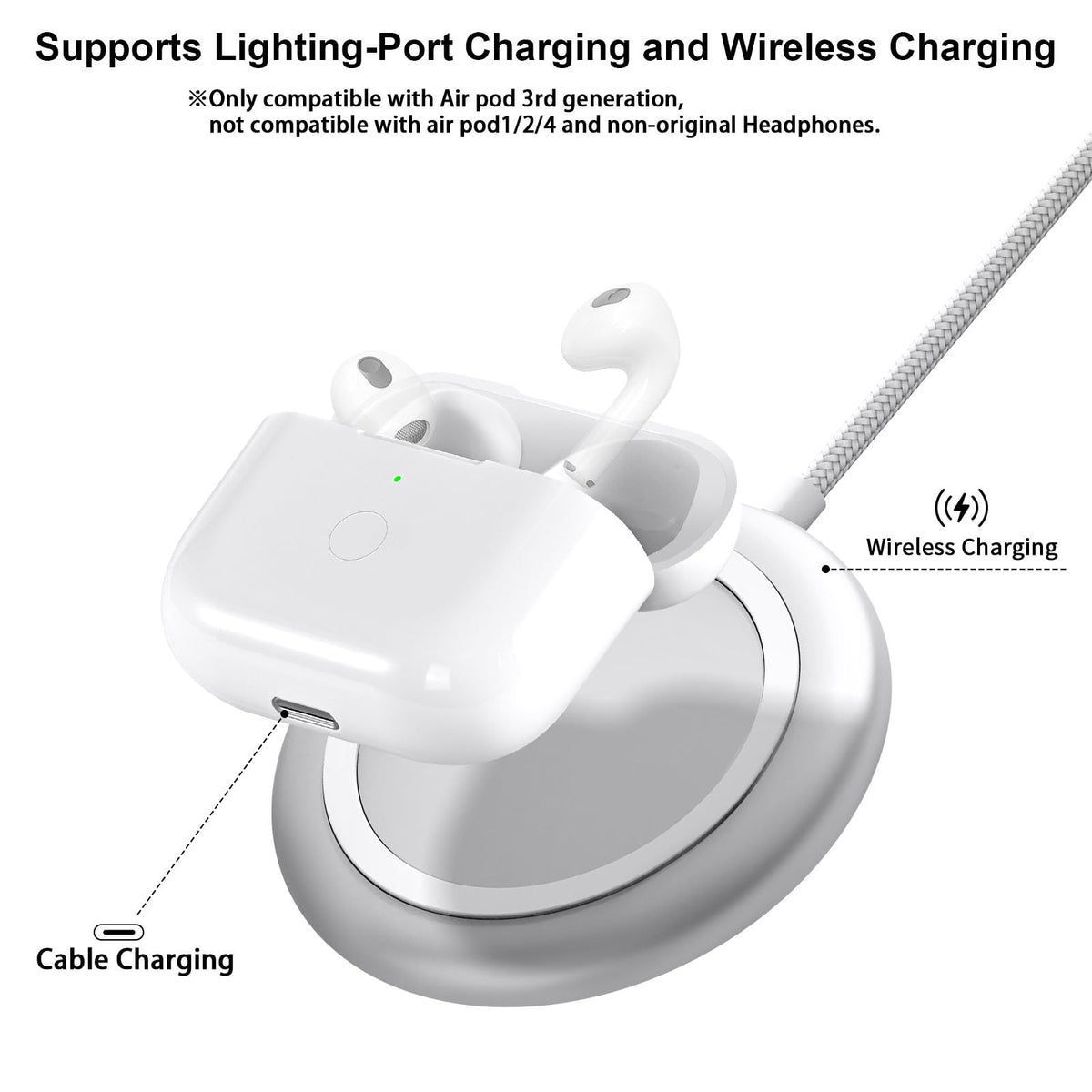Wireless Charging Case Replacement with Bluetooth Pairing Sync Button E558769