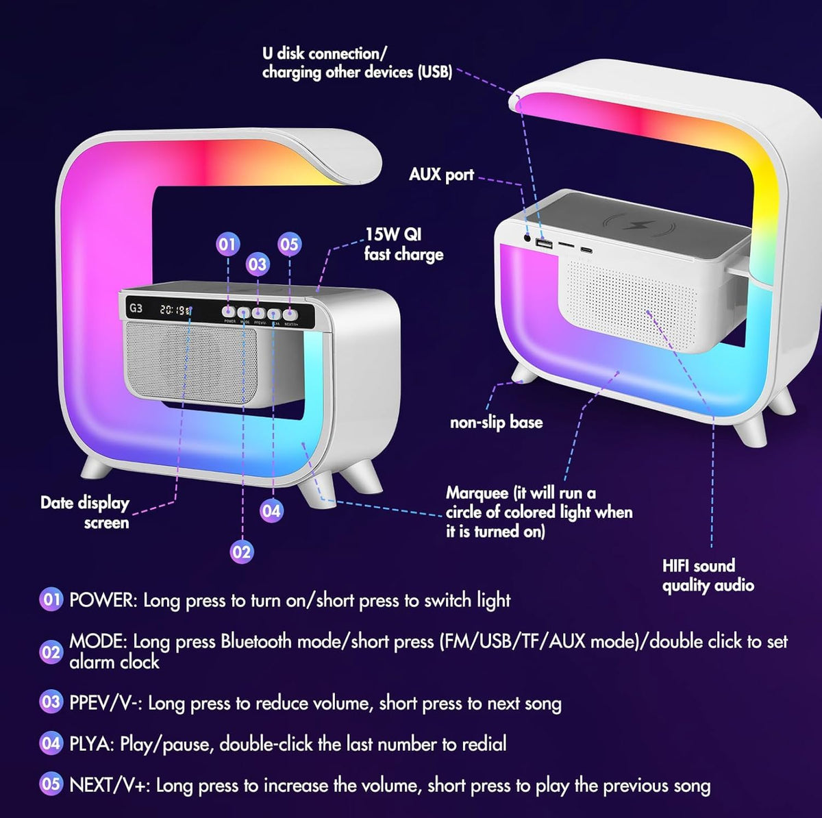 Table Lamp with Bluetooth Speaker, Wireless Charger, Alarm Clock T427281
