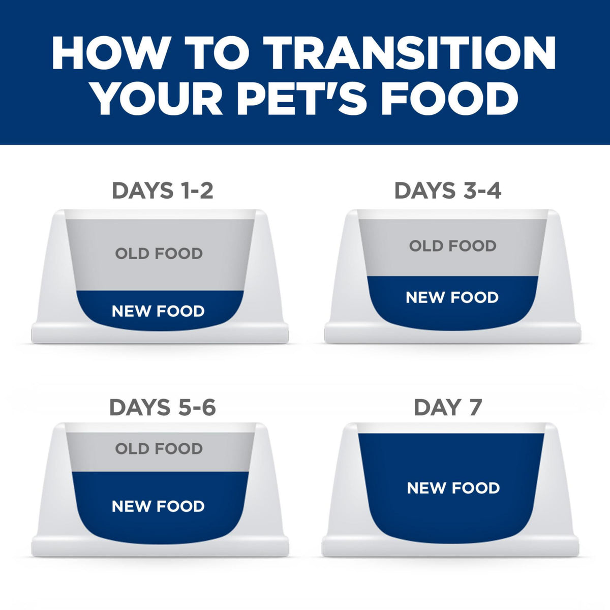Wet Dog Food X889