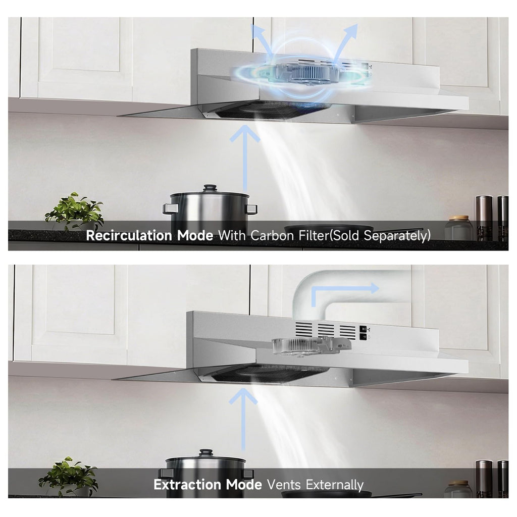 Stainless Steel Under Cabinet Range Hood A58230