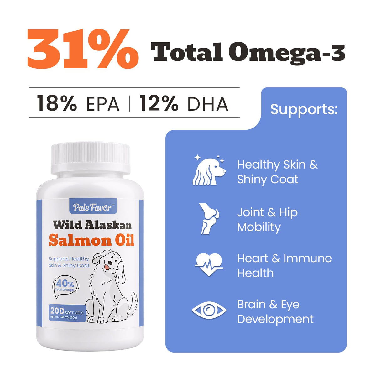 Liquid Omega-3 for Dogs & Cats M132