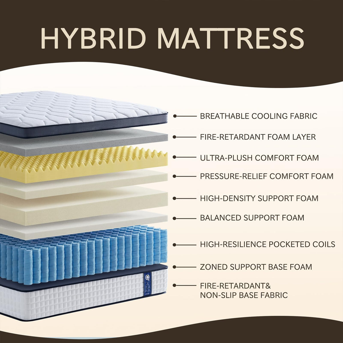 12 Inch Medium Firm Hybrid Mattress N638934