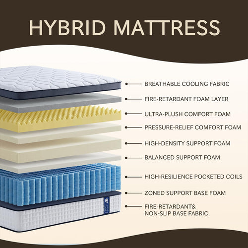 12 Inch Medium Firm Hybrid Mattress N638934