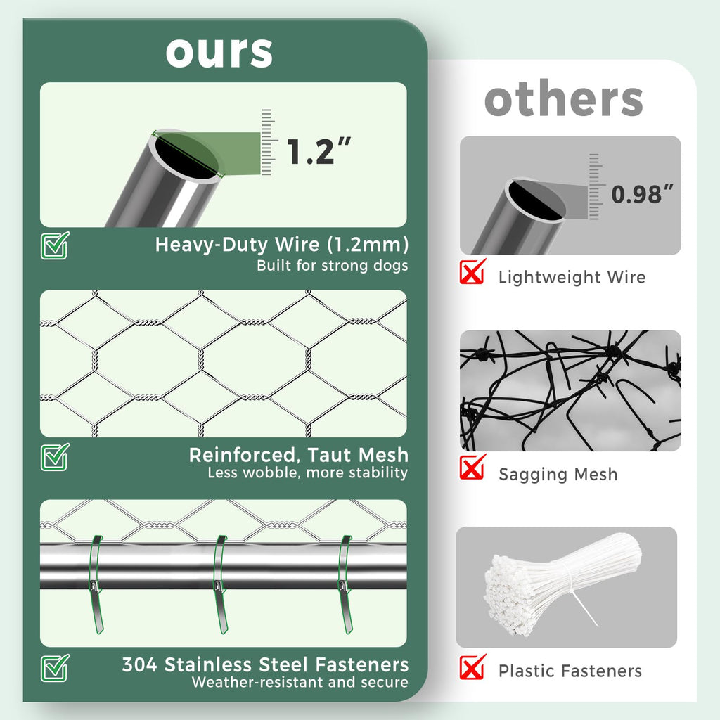 10×20FT Heavy Duty Chain Link Dog Kennel with Roof E374088