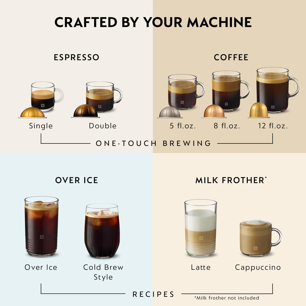 Grey Coffee & Espresso Maker E56755