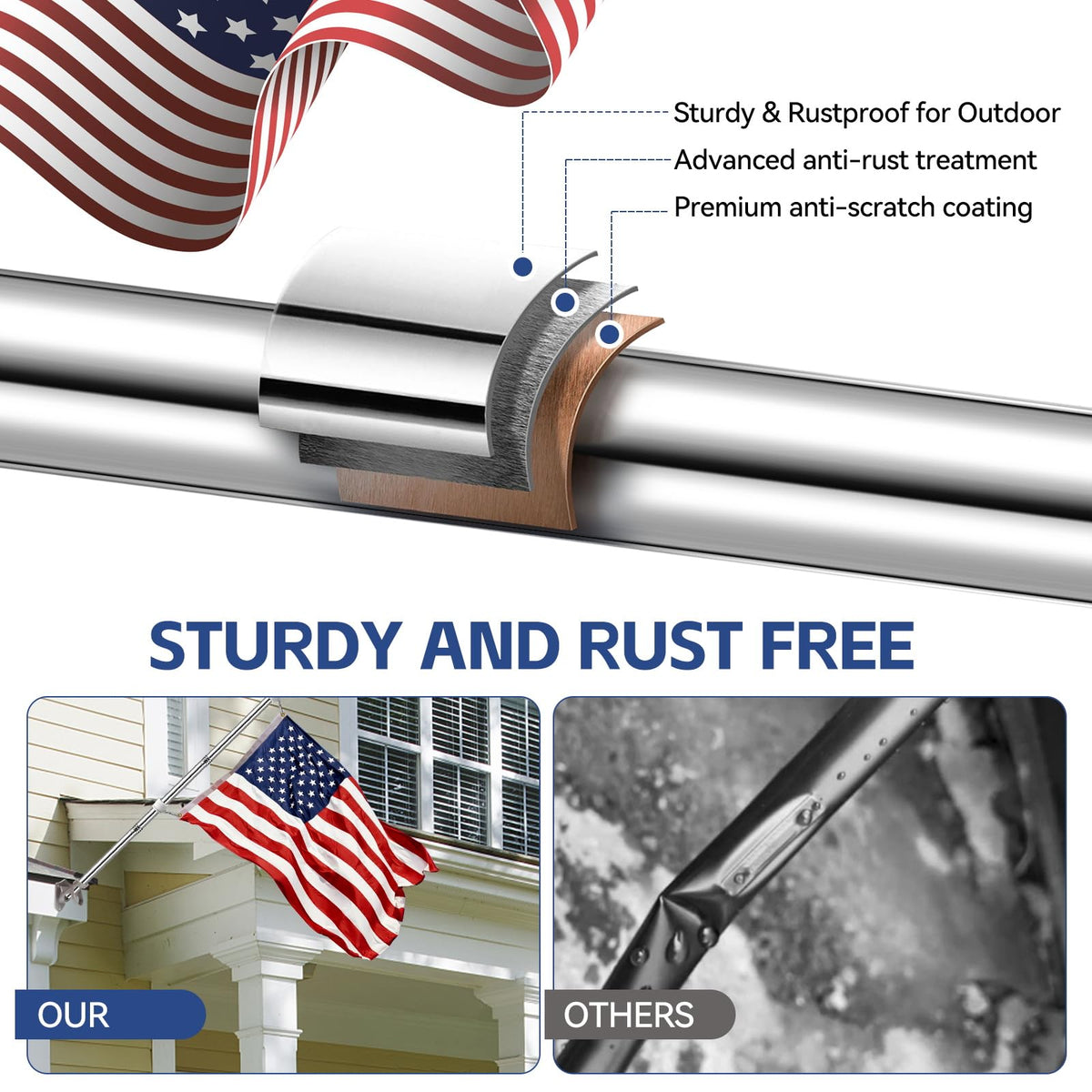 5 FT Flag Pole Kit with 3x5ft American Flag Stainless Steel S253