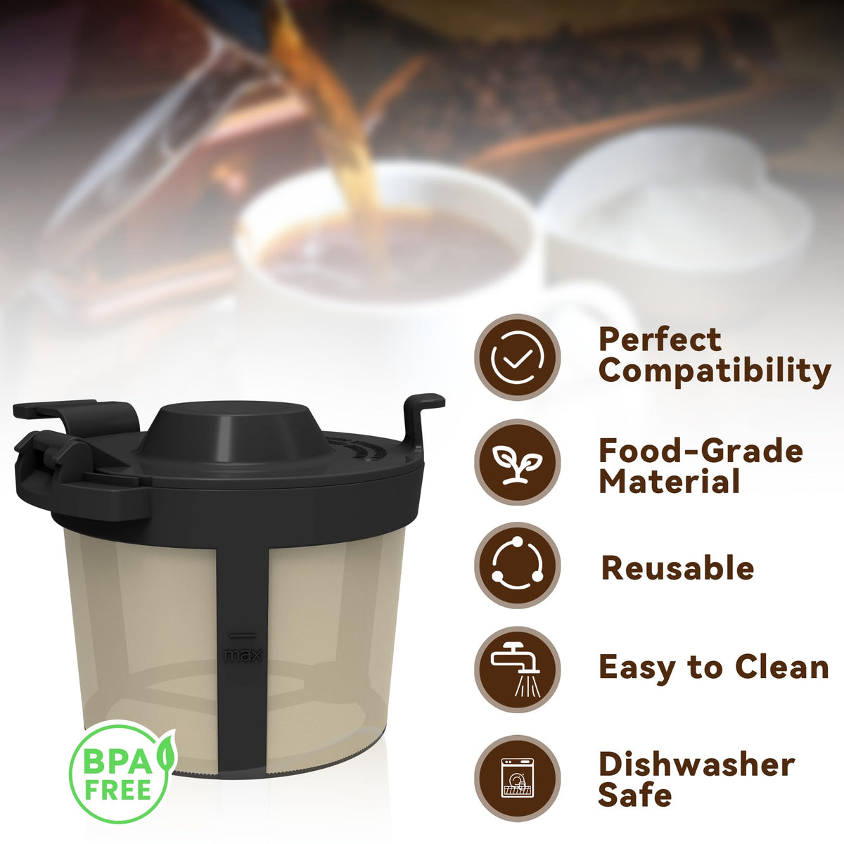 Basket Filters for Ninja Coffee Filter, 1 Pack U951287