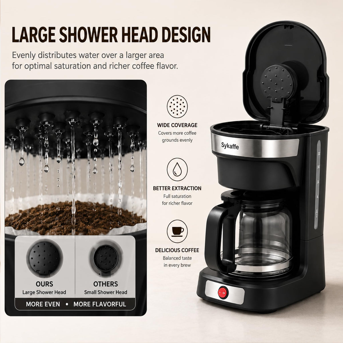 12 Cup Drip Coffee Maker with Reusable Filter O7344