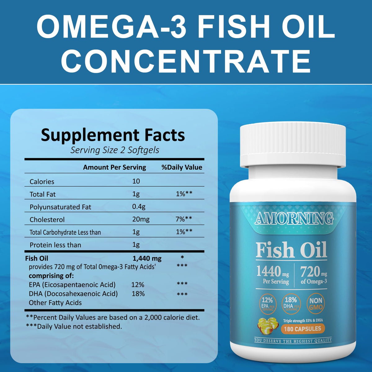 Fish Oil Omega-3 Supplements 1440mg 180Count Softgels W146