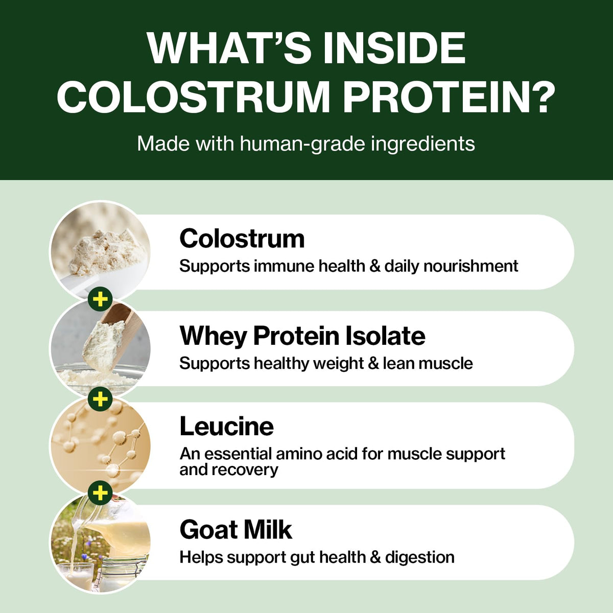 Colostrum Whey Protein Dog Supplement 30 Tubes O7920