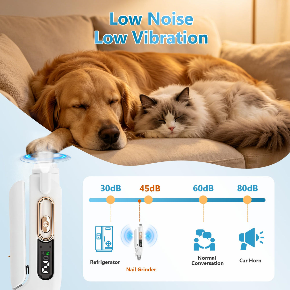 2-in-1 Quiet Electric Pet Nail Clipper & Grinder with Light B8718