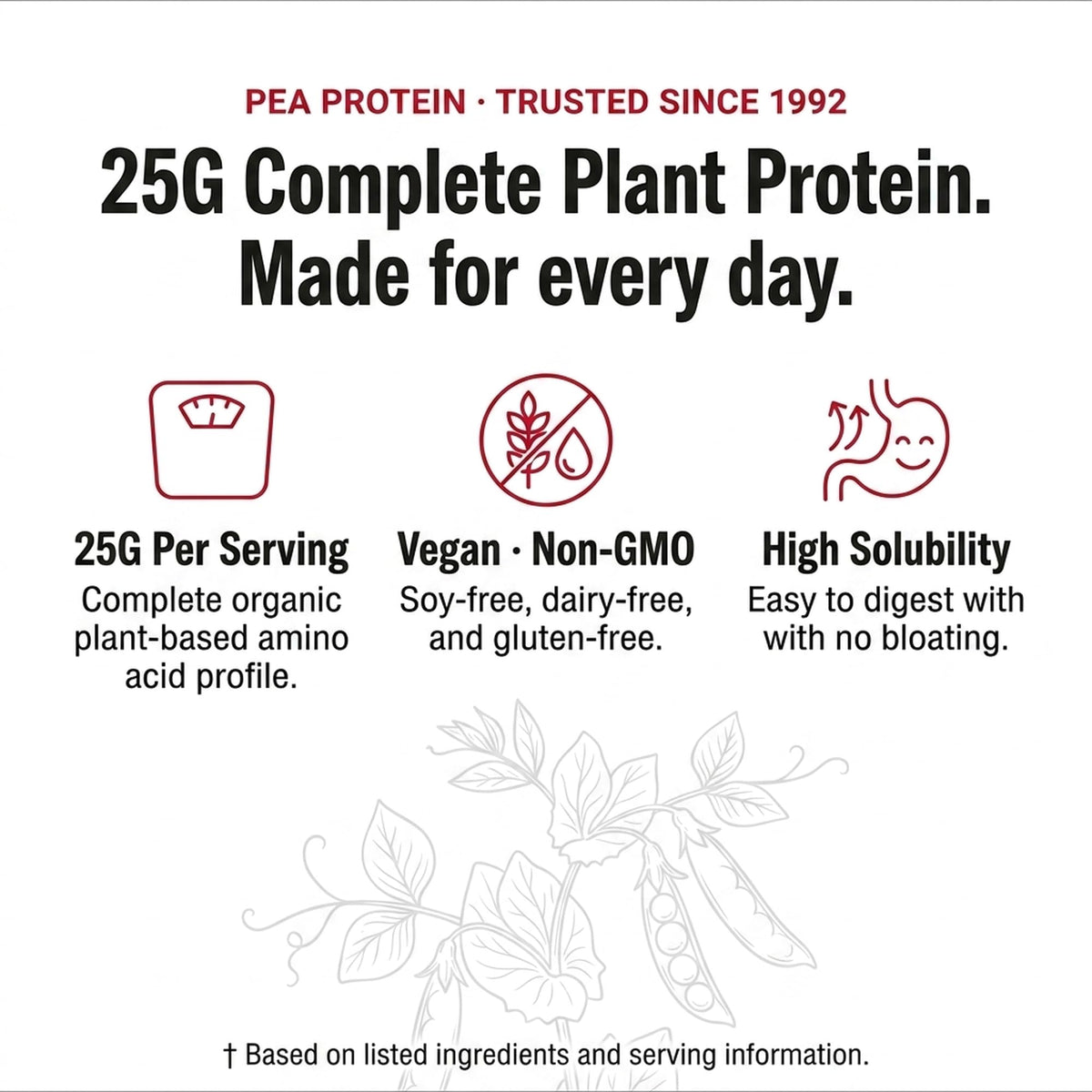 Unflavored Pea Protein Powder Y5883