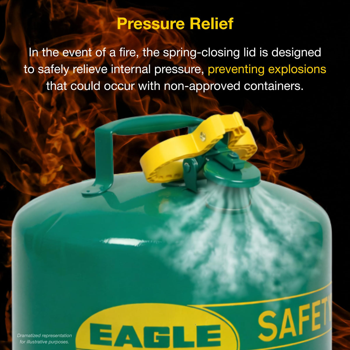 5 Gallon Type I Green Safety Gas Can A5717