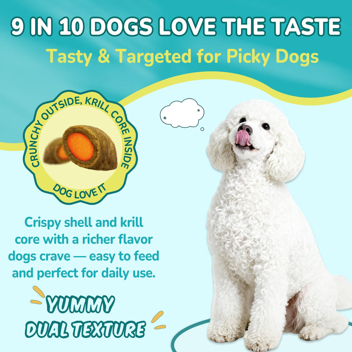 Flea and Tick Prevention for Dogs E4471