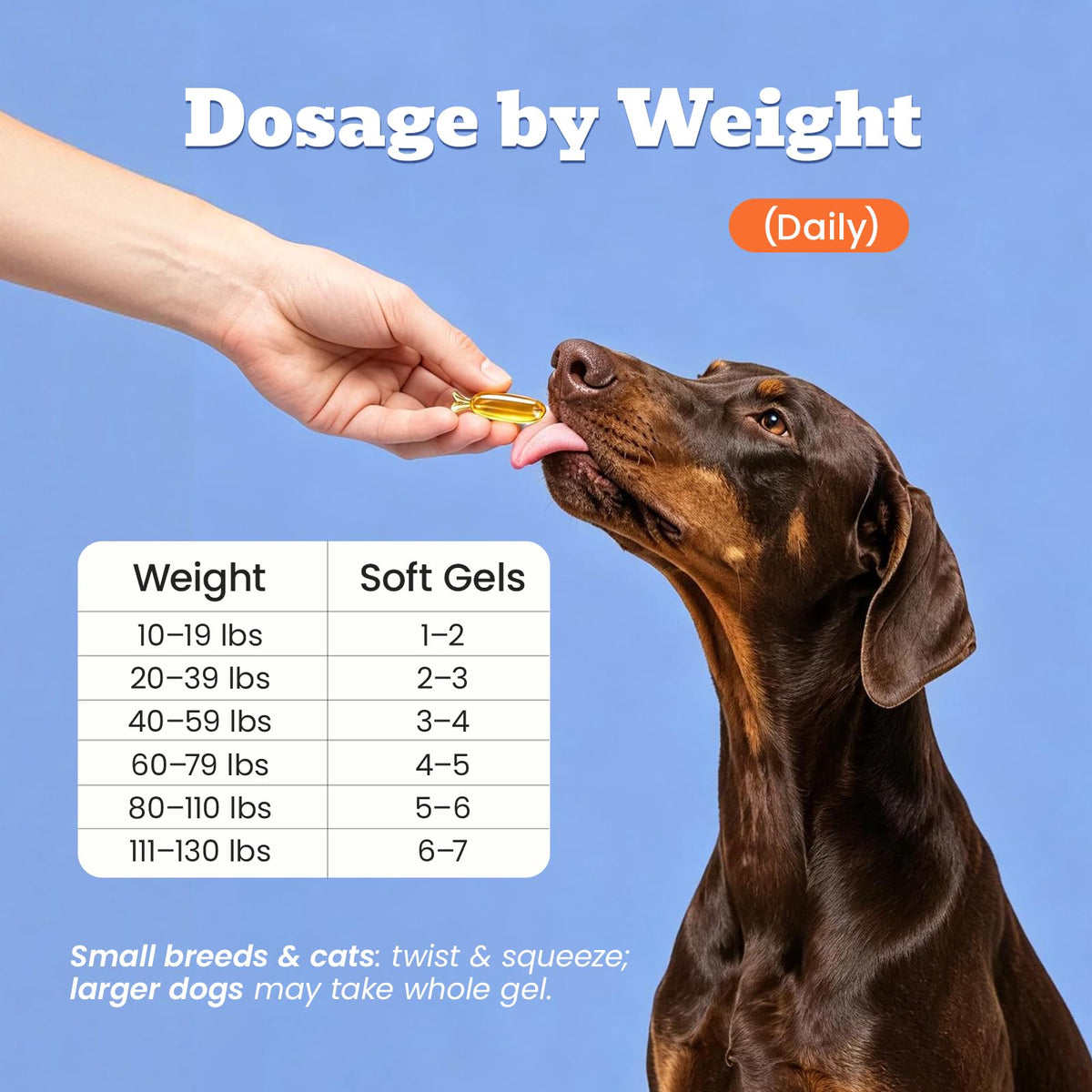 Liquid Omega-3 for Dogs & Cats M132