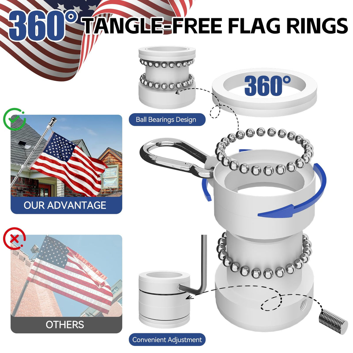 5 FT Flag Pole Kit with 3x5ft American Flag Stainless Steel S253