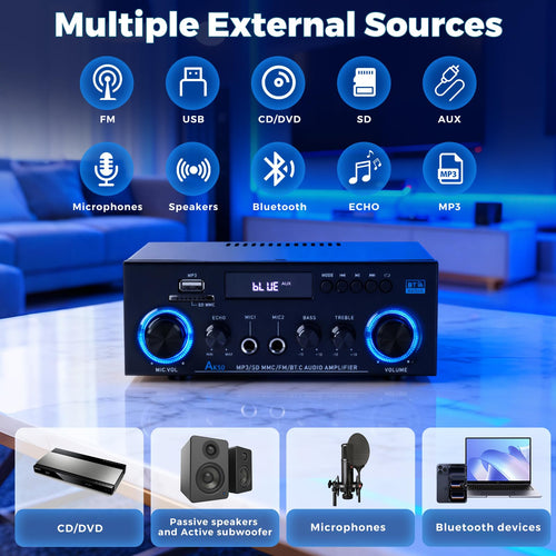 2 Channel 400W Bluetooth Stereo Audio Amplifier L9948