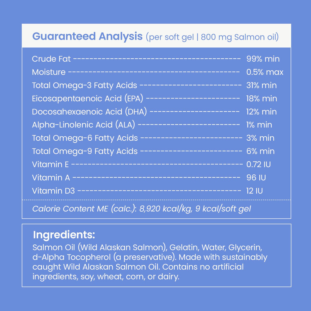 Liquid Omega-3 for Dogs & Cats M132