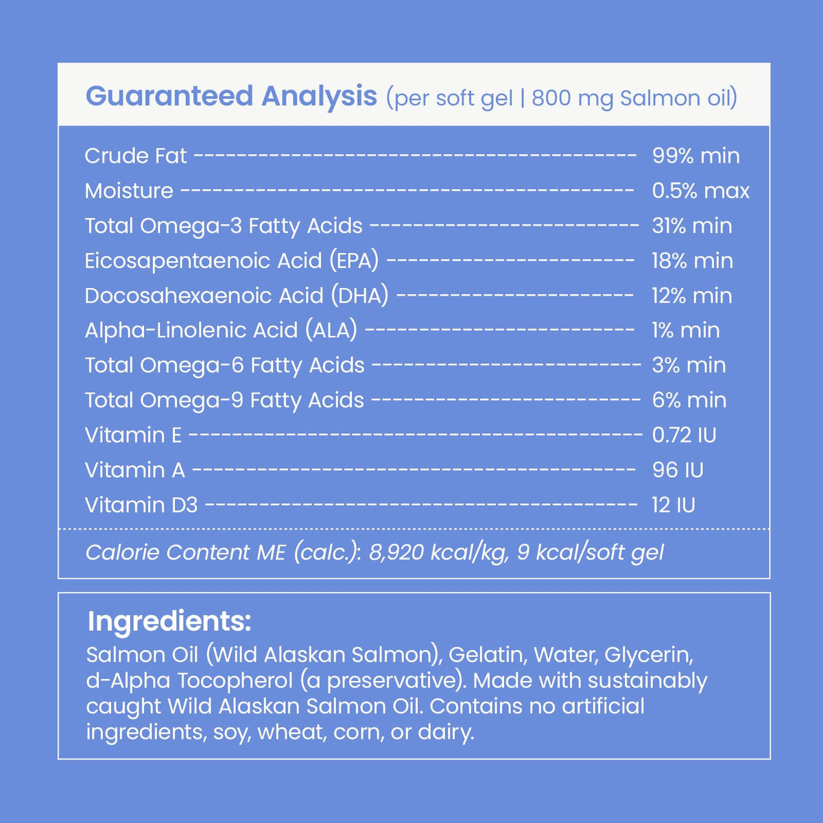 Liquid Omega-3 for Dogs & Cats M132