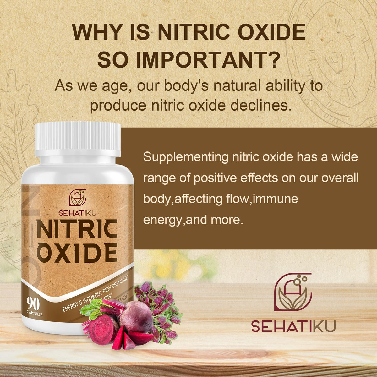 90 Capsules Nitric Oxide Supplement Z7963