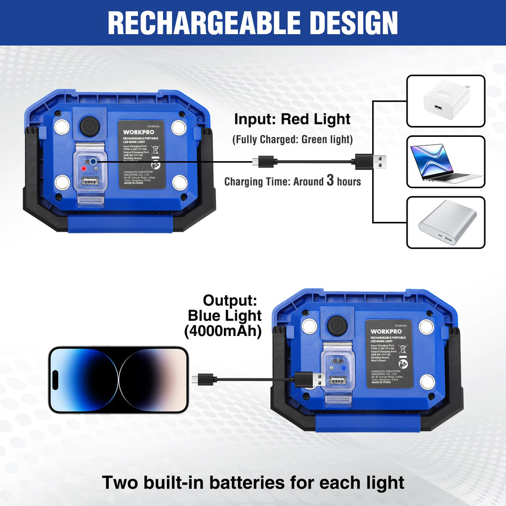 LED Rechargeable Magnetic Work Light 2000LM H905710