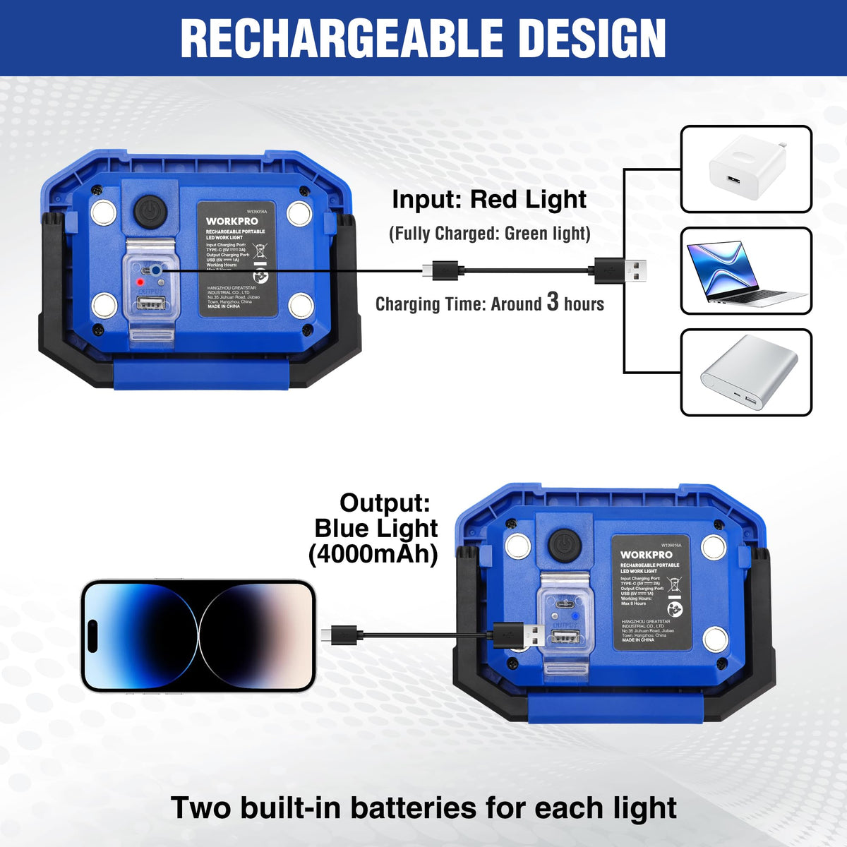 LED Rechargeable Magnetic Work Light 2000LM H905710