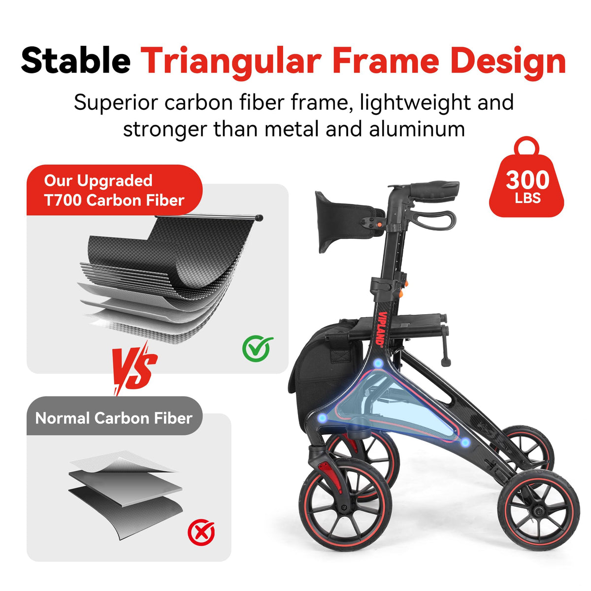 Carbon Fiber Lightweight Walker with Seat and Cane Holder P20751