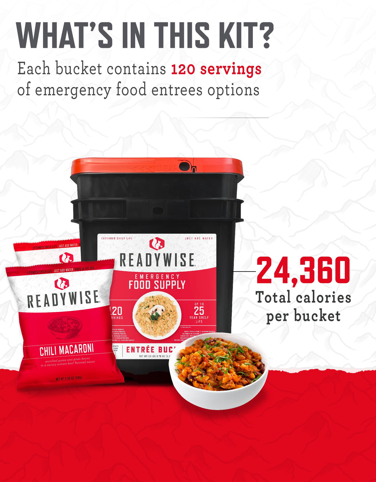 Emergency Survival Food Supply 120 Serving A515