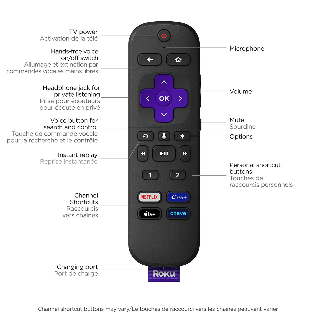 4K HDR Streaming Player with Voice Remote and HDMI Cable Z5874